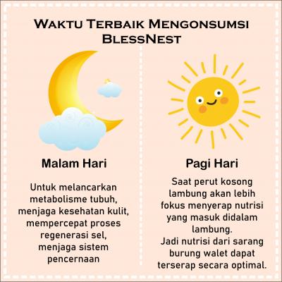 Manfaat BLESSNEST Bagi Kesehatan